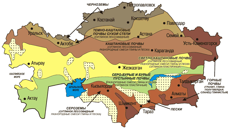 Types of soils of the Republic of Kazakhstan and their electrical resistances (map)